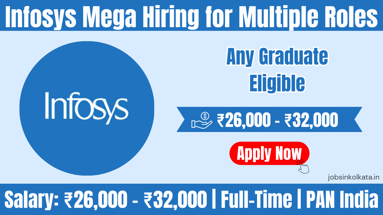 Infosys Mega Hiring 2020–2025 Batch – Multiple Roles | Freshers Apply ...