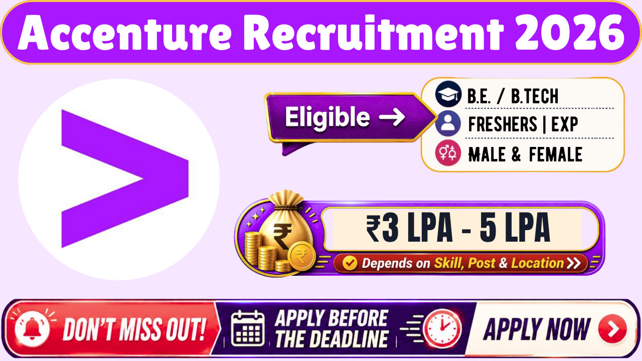 Accenture Full Stack Engineer Recruitment 2026 | Python & React ...