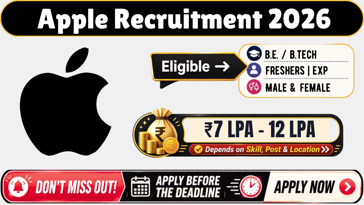 Apple Software Development Engineer Recruitment 2026 | Full Stack & Big ...